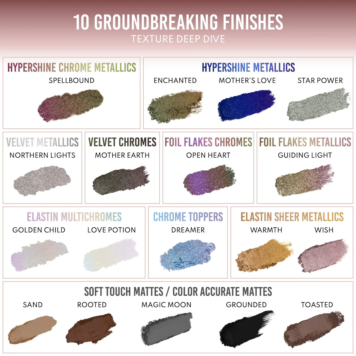 Danessa Myricks Beauty Lightwork VII: The Freedom Makeup Palette