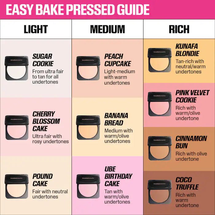 Huda Beauty Easy Bake Airbrush Matte Pressed Setting PowderFull - 8.5 g Original - The Beauty Code