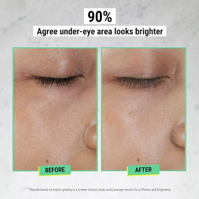 Kiehl’s Hydrating Eye Treatment Cream Original - The Beauty Code