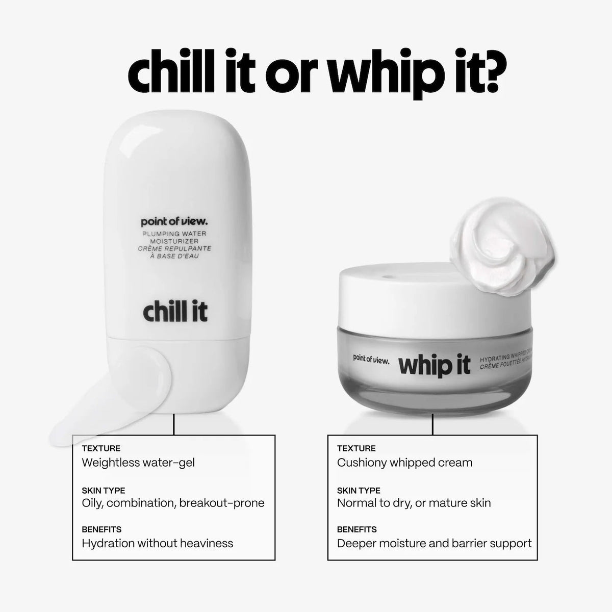 point of view chill it plumping water moisturizer Full - 50 ml Original - The Beauty Code