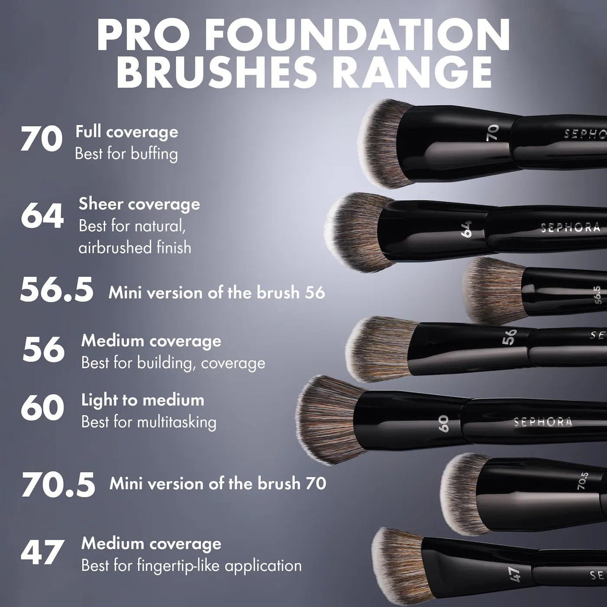 Sephora Mini PRO Foundation Brush #70.5 Original - The Beauty Code