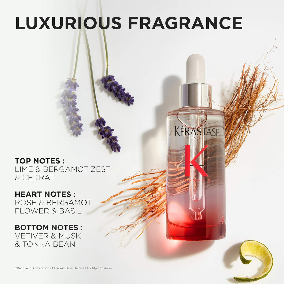 Kérastase Genesis Strengthening Scalp and Hair Serum l Original - The Beauty Code