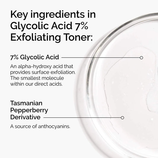 The Ordinary Glycolic Acid