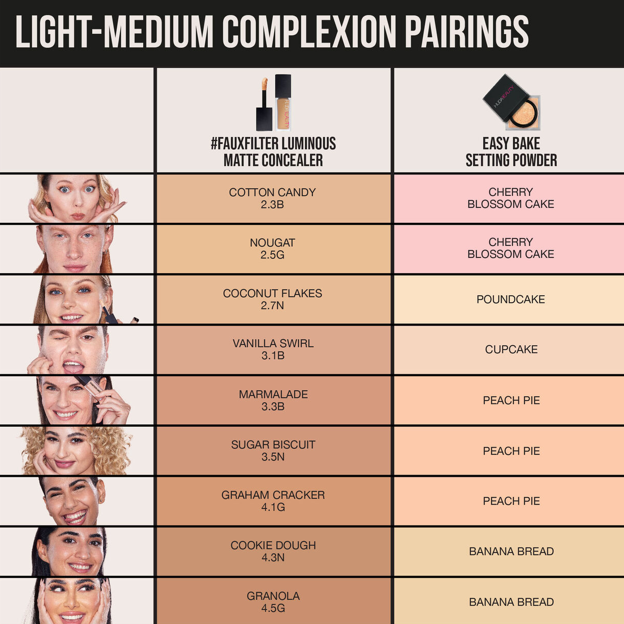 Huda Beauty The Under Eye Routine Kit