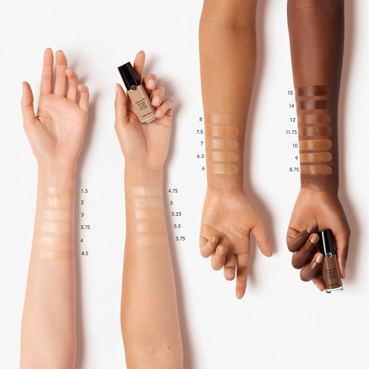 Armani Luminous Face and Under-Eye Concealer Original - The Beauty Code