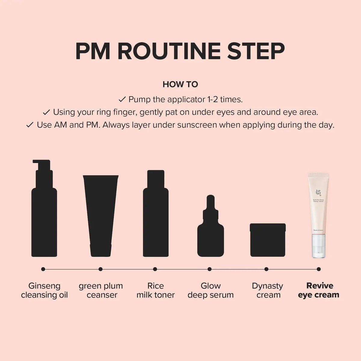 Beauty of Joseon Revive Eye Serum Full - 30 ml Original - The Beauty Code