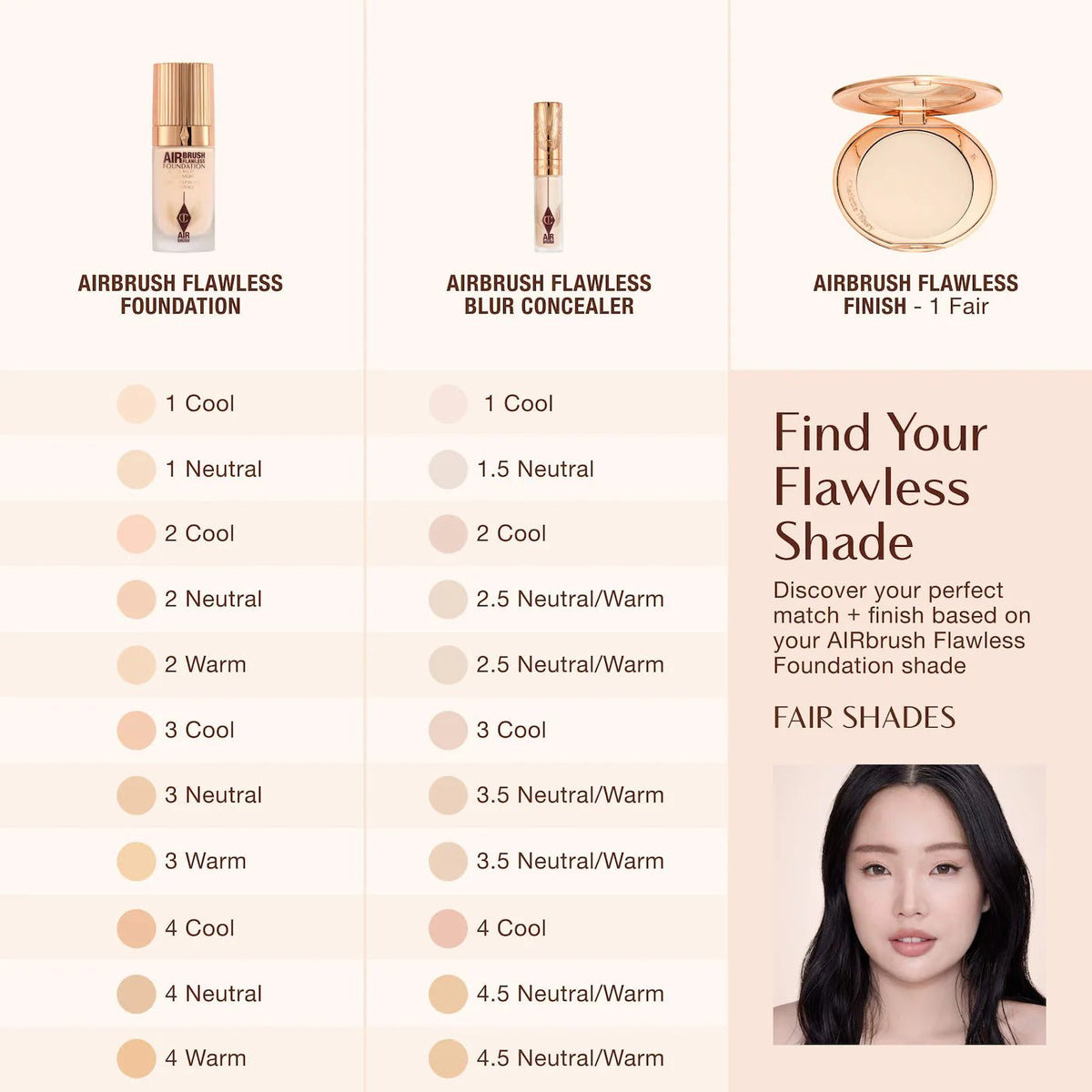 Charlotte Tilbury Airbrush Flawless Blur Concealer Full - 8.3 g Original - The Beauty Code