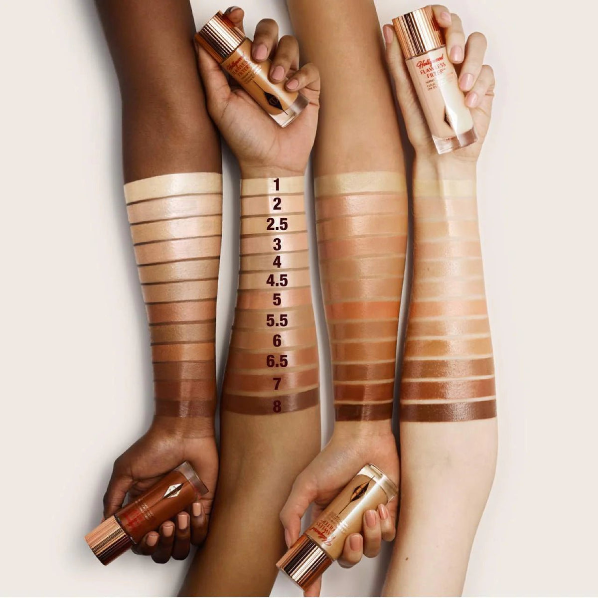 Charlotte Tilbury Hollywood Flawless Filter Original - The Beauty Code