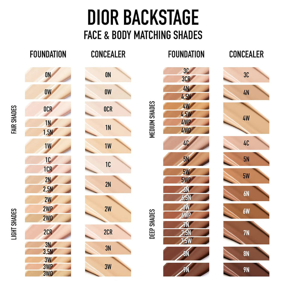 Dior Backstage Concealer Original - The Beauty Code