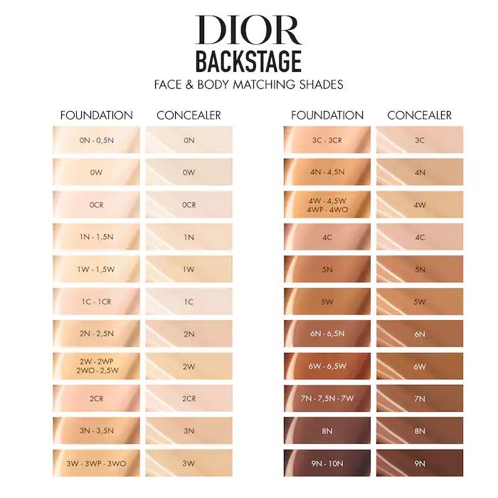 Dior Backstage Face & Body Foundation Original - The Beauty Code