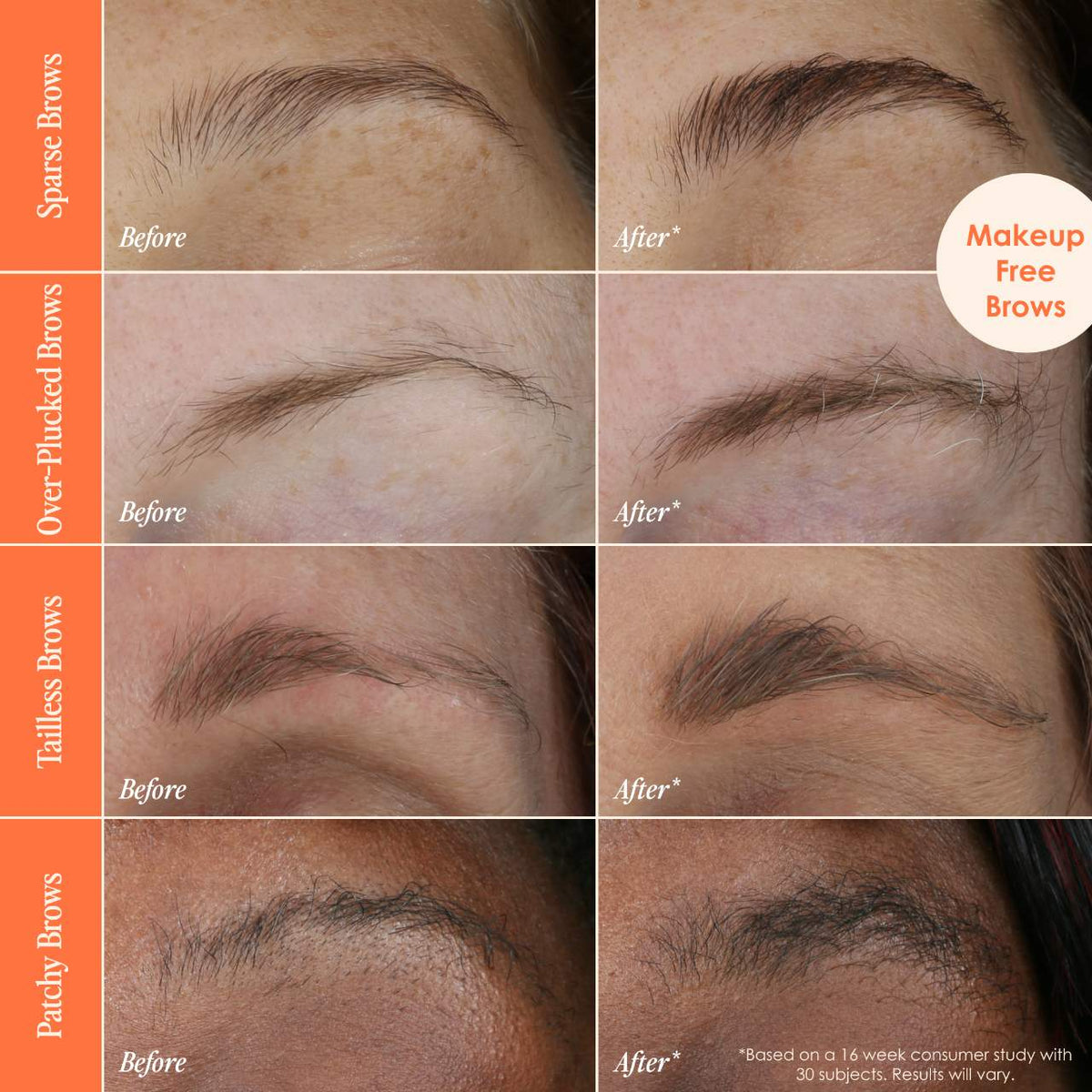 Grande Cosmetics GrandeBROW Brow Enhancing Serum Original - The Beauty Code