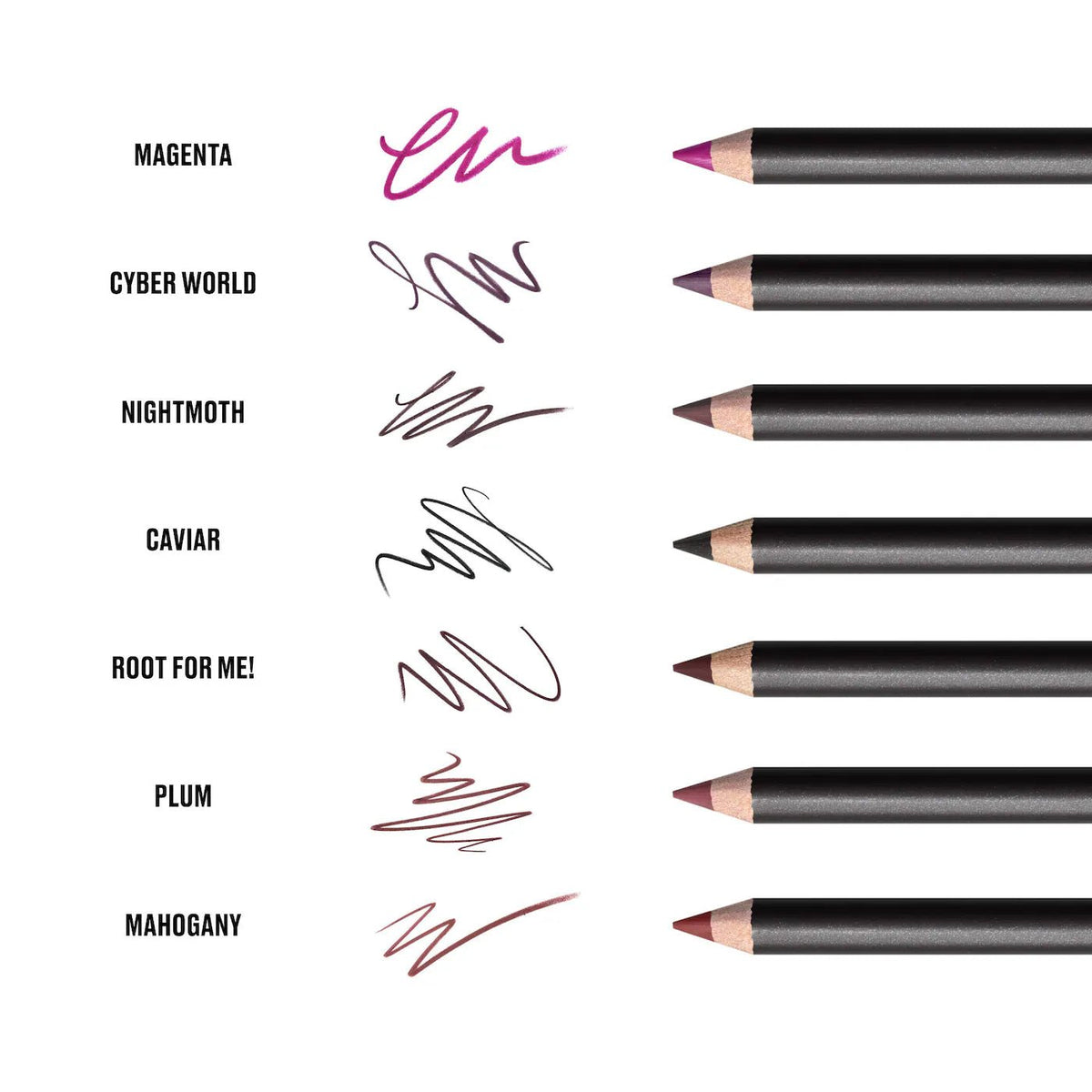 MAC Cosmetics Lip Pencil Creamy Lip Liner Full - 1.45 g Original - The Beauty Code