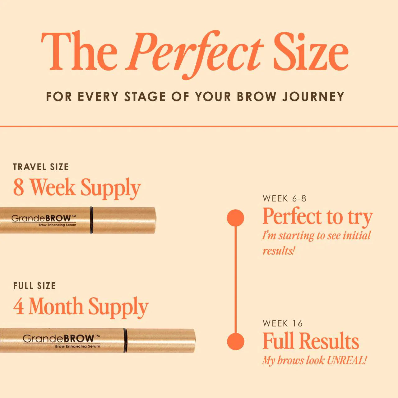 GrandeBROW Brow Enhancing Serum