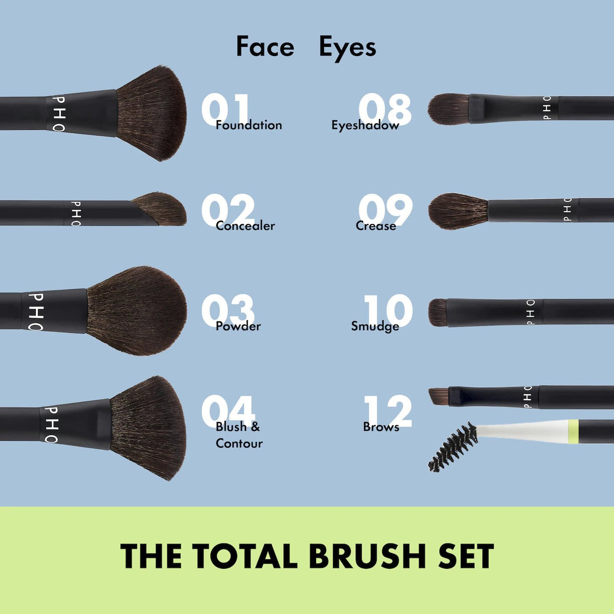 Sephora Collection The Total Brush Set Original - The Beauty Code