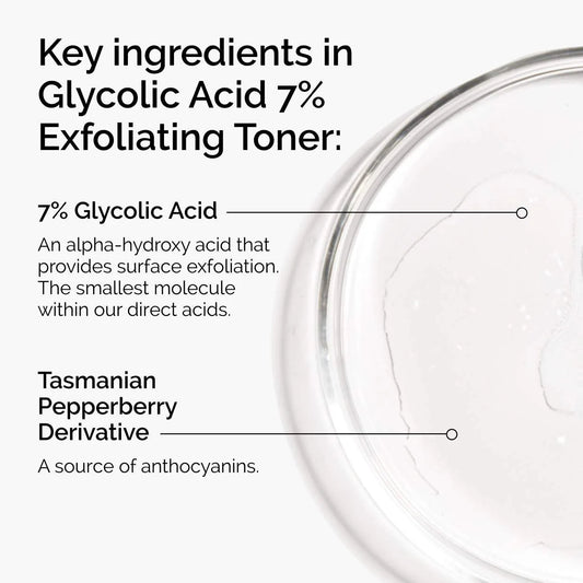 The Ordinary Glycolic Acid Original - The Beauty Code