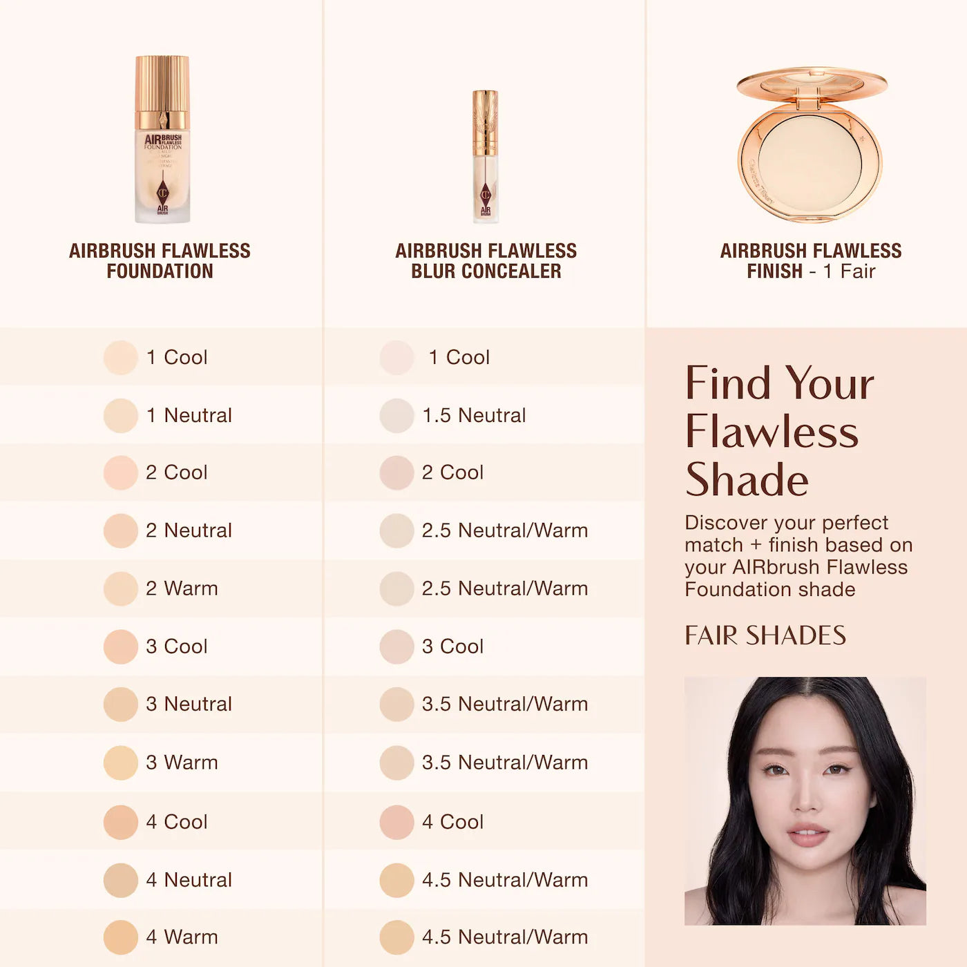 Charlotte Tilbury Airbrush Flawless Blur Concealer