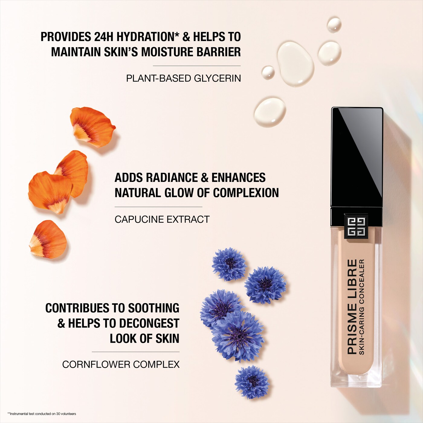 Prisme Libre Skin-Caring 24H Hydrating + Radiant + Correcting Creamy Concealer
